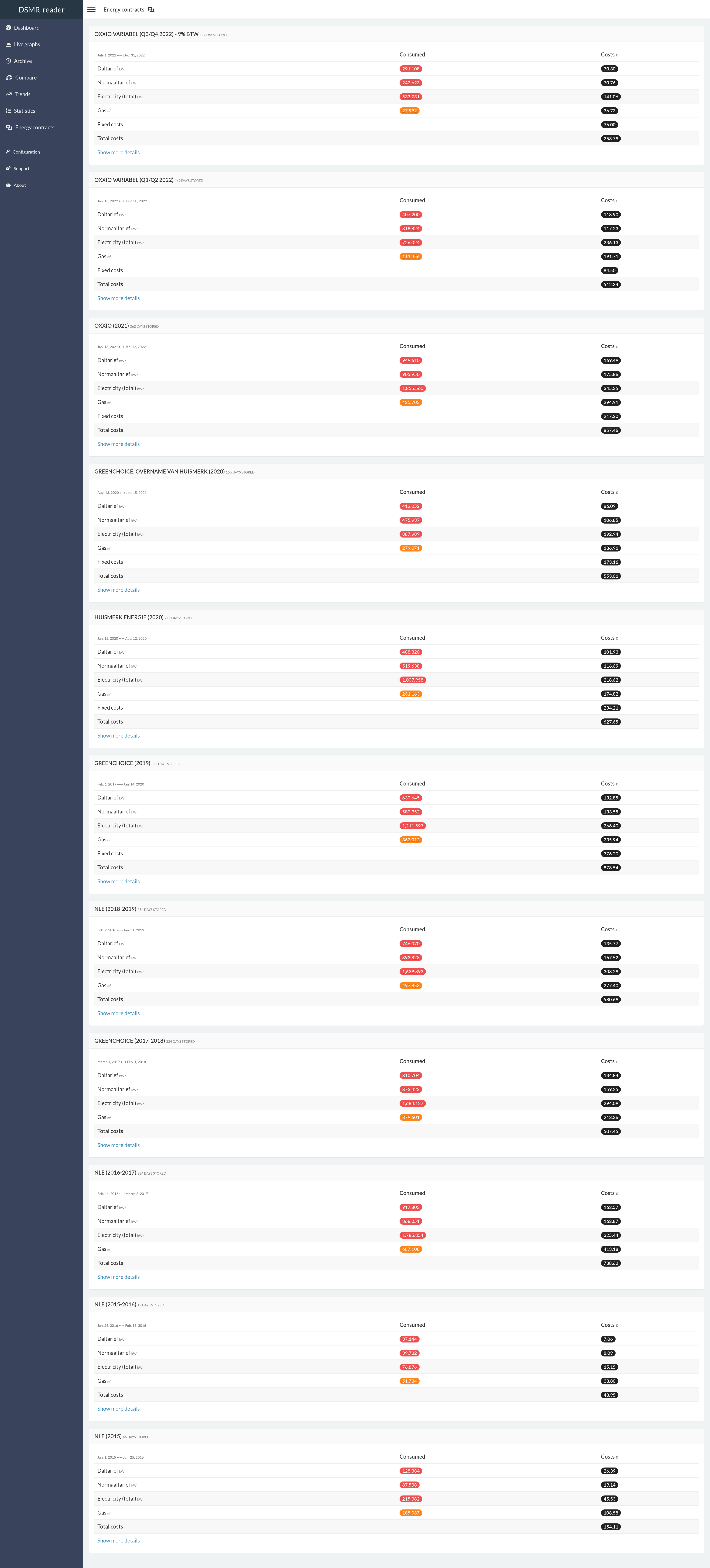 Energy contracts