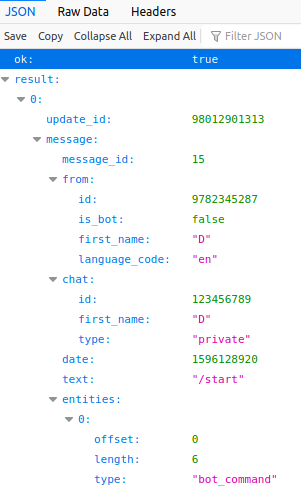 Telegram Chat ID